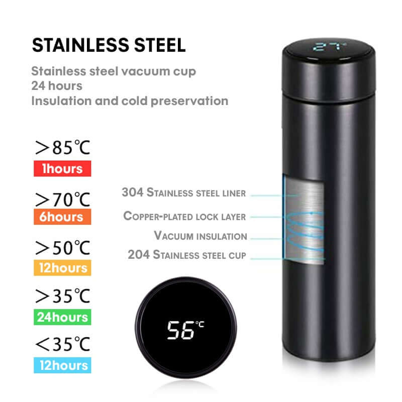 Intelligent Stainless Steel Thermos Bottle Cup Temperature Display Vacuum Flasks Travel Car Soup Coffee Mug Thermos Water Bottle
